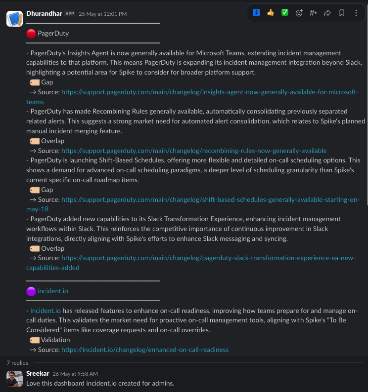 Dhurandhar's competitor intelligence report in Slack